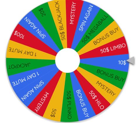 stake forum giveaway|Stake's Weekly Raffle.